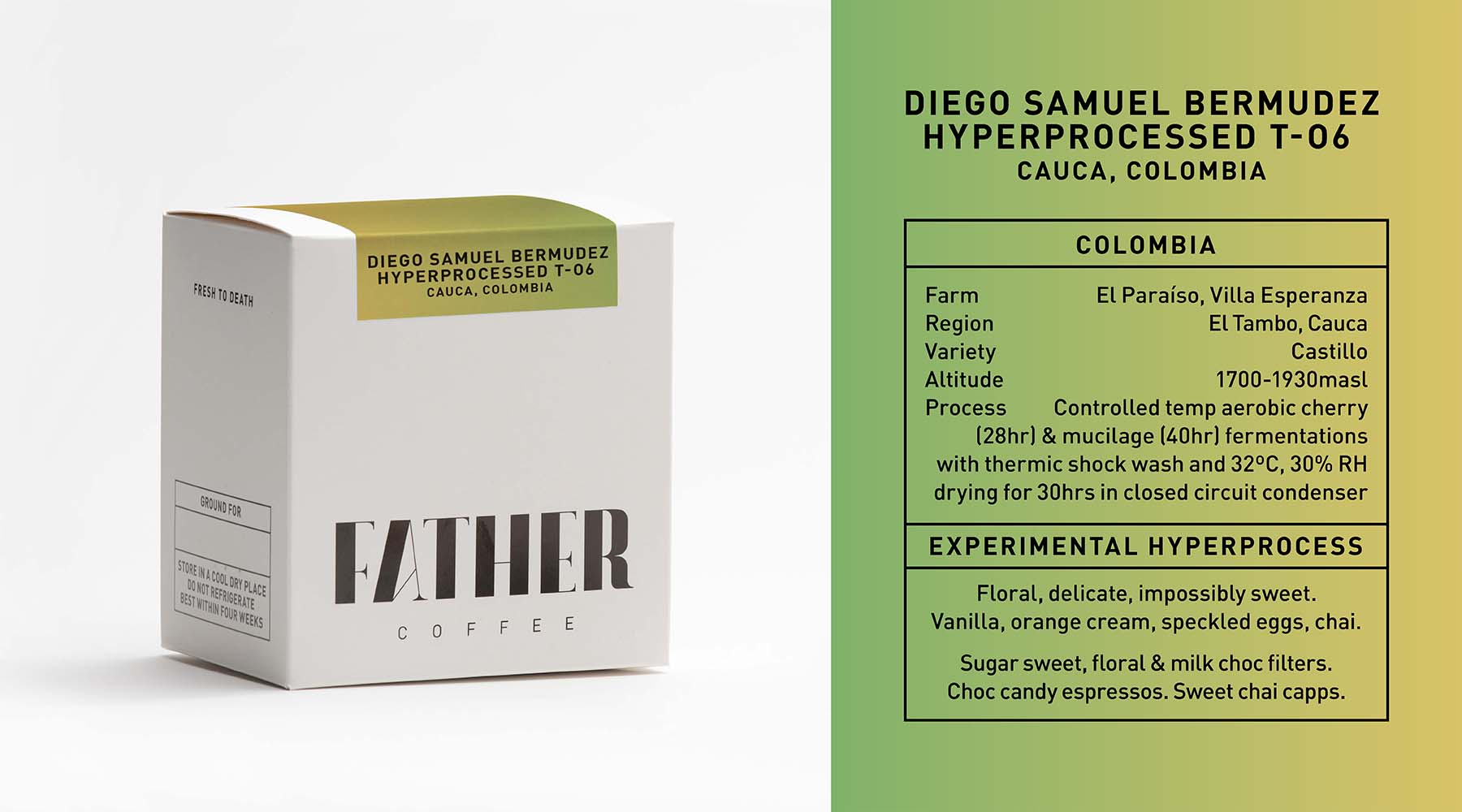 Diego Samuel Bermudez Hyperprocessed Castillo T-06, Cauca, Colombia