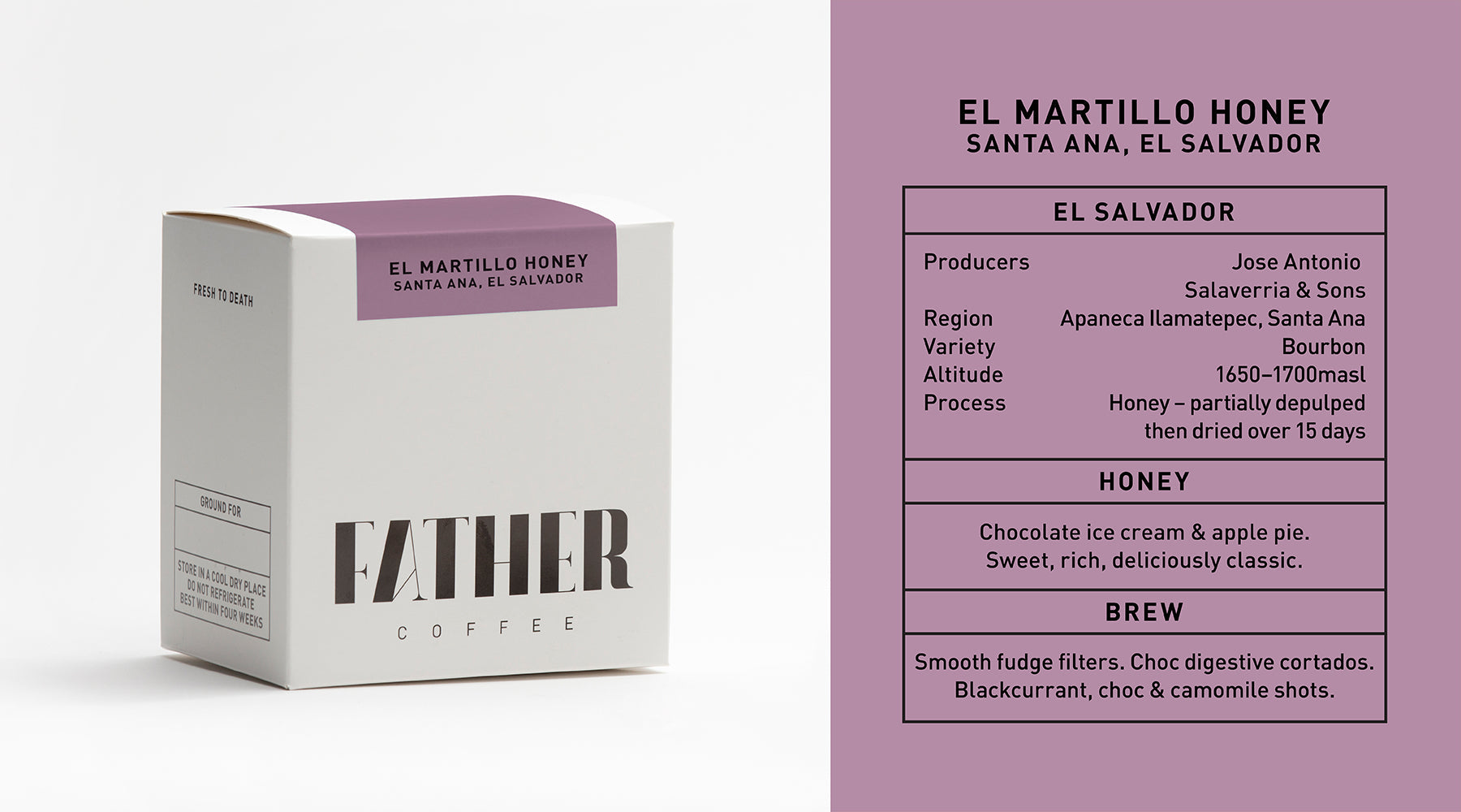 El Martillo Honey, Santa Ana, El Salvador