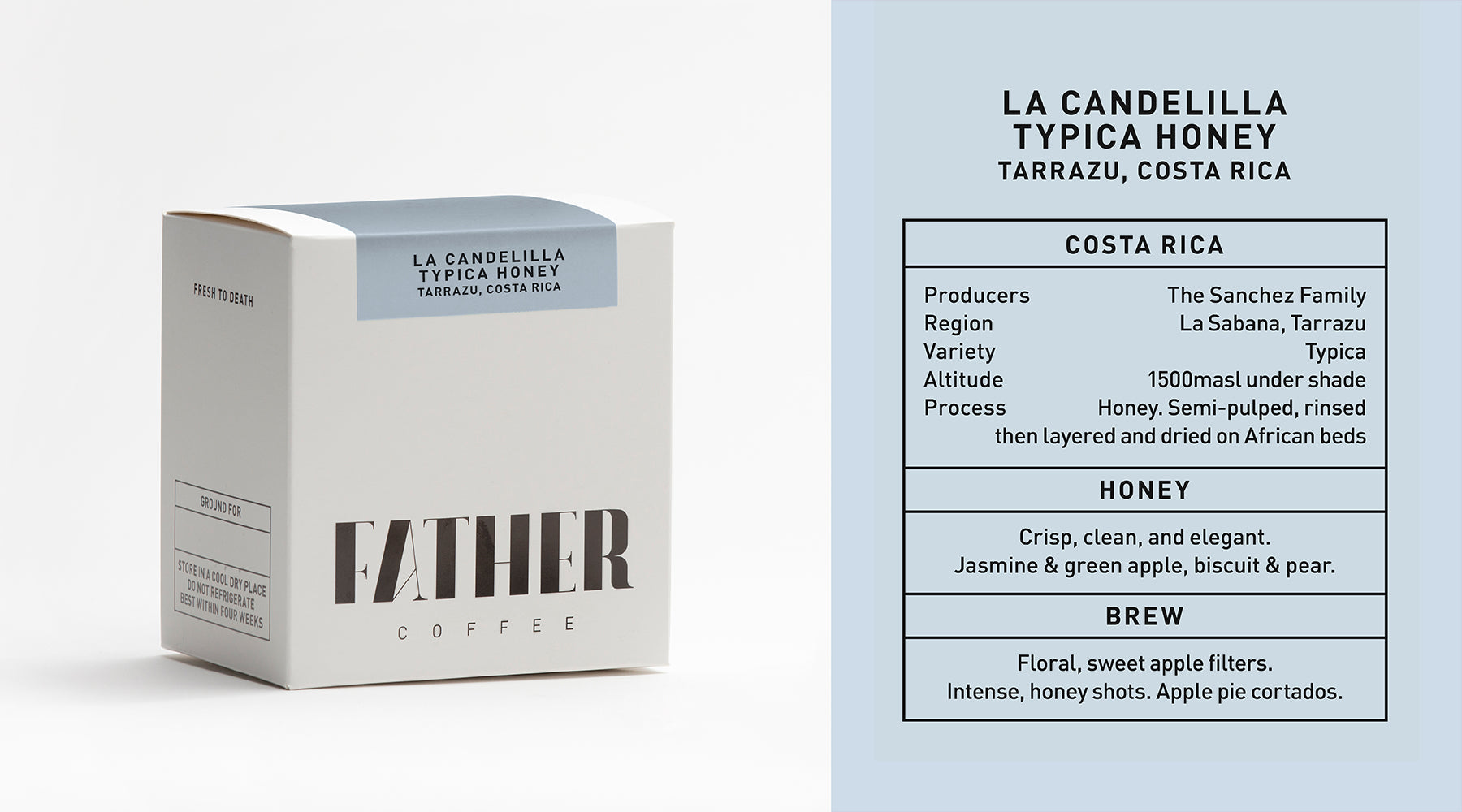 Photo of La Candelilla Typica Honey, Tarrazu, Costa Rica