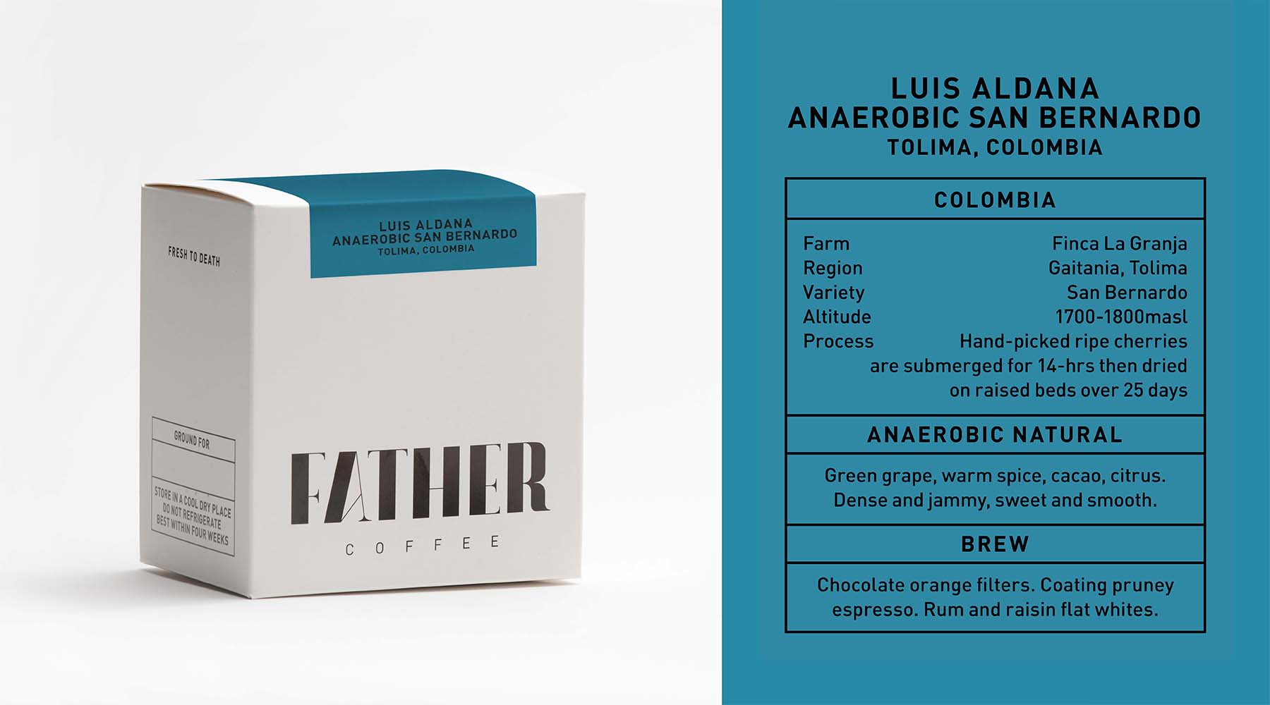 Luis Aldana Anaerobic Natural San Bernardo, Tolima, Colombia